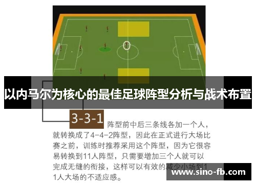 以内马尔为核心的最佳足球阵型分析与战术布置