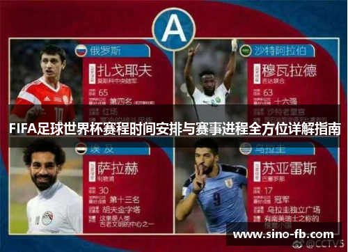 FIFA足球世界杯赛程时间安排与赛事进程全方位详解指南