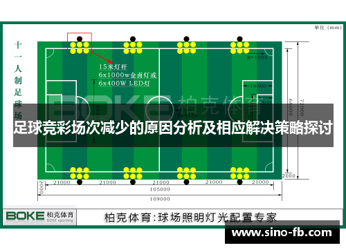 足球竞彩场次减少的原因分析及相应解决策略探讨 足球竞彩场次减少的原因分析及相应解决策略探讨