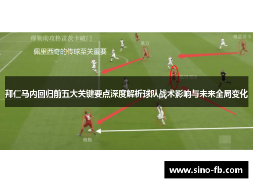拜仁马内回归前五大关键要点深度解析球队战术影响与未来全局变化 拜仁马内回归前五大关键要点深度解析球队战术影响与未来全局变化