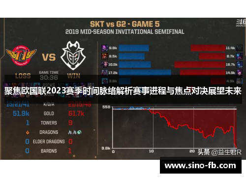 聚焦欧国联2023赛季时间脉络解析赛事进程与焦点对决展望未来 聚焦欧国联2023赛季时间脉络解析赛事进程与焦点对决展望未来