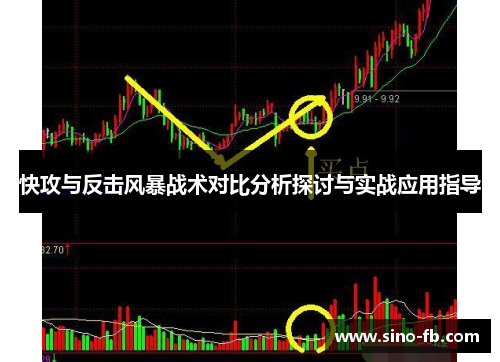 快攻与反击风暴战术对比分析探讨与实战应用指导