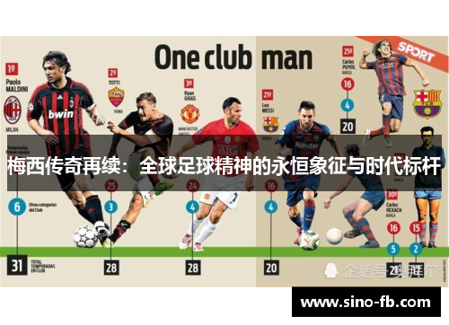 梅西传奇再续：全球足球精神的永恒象征与时代标杆