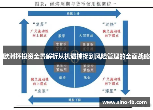 欧洲杯投资全景解析从机遇捕捉到风险管理的全面战略 欧洲杯投资全景解析从机遇捕捉到风险管理的全面战略