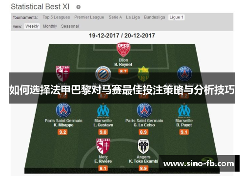 如何选择法甲巴黎对马赛最佳投注策略与分析技巧