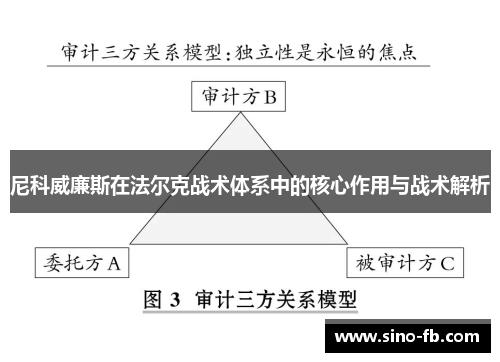 尼科威廉斯在法尔克战术体系中的核心作用与战术解析