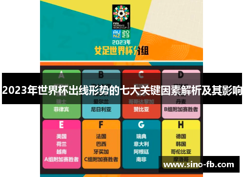 2023年世界杯出线形势的七大关键因素解析及其影响
