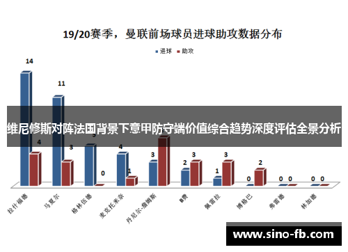 维尼修斯对阵法国背景下意甲防守端价值综合趋势深度评估全景分析 维尼修斯对阵法国背景下意甲防守端价值综合趋势深度评估全景分析