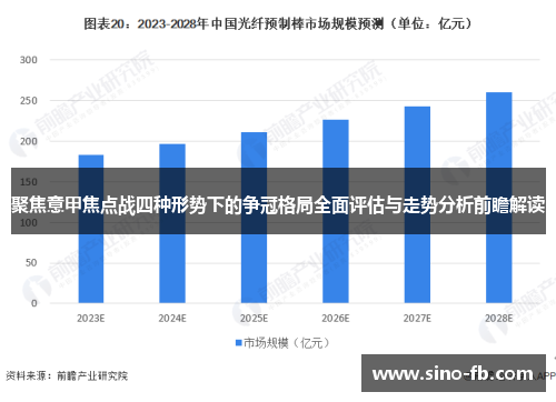 聚焦意甲焦点战四种形势下的争冠格局全面评估与走势分析前瞻解读