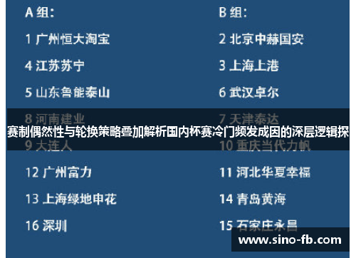 赛制偶然性与轮换策略叠加解析国内杯赛冷门频发成因的深层逻辑探