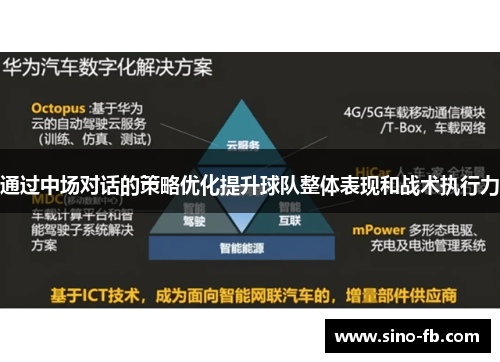 通过中场对话的策略优化提升球队整体表现和战术执行力