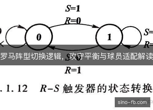罗马阵型切换逻辑，攻守平衡与球员适配解读